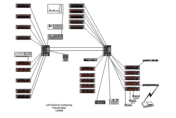 Visual of a Network that links to a network site
